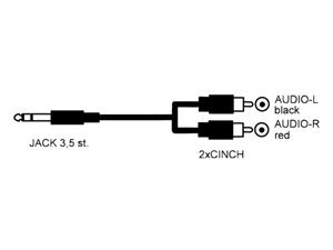 OEM konektor 3,5 mm stereo-2x RCA 1,2 m