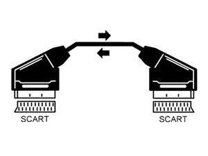 Scart-Scart 3m, 21pin